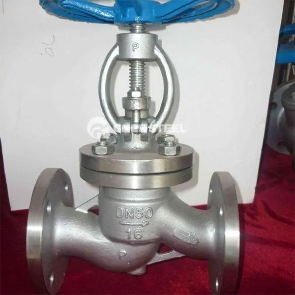 Supapă de glob drept